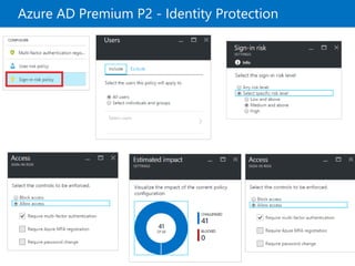 Azure AD Premium P2 - Identity Protection
 