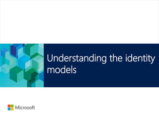 Microsoft Official Course
Understanding the identity
models
 
