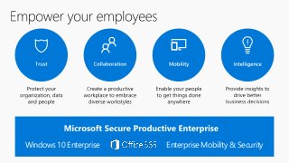 Enterprise Mobility & SecurityWindows 10 Enterprise
 
