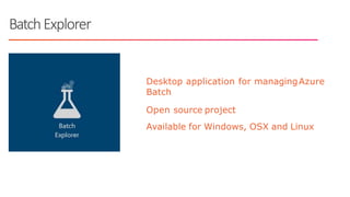 BatchExplorer
Desktop application for managingAzure
Batch
Open source project
Available for Windows, OSX and Linux
 