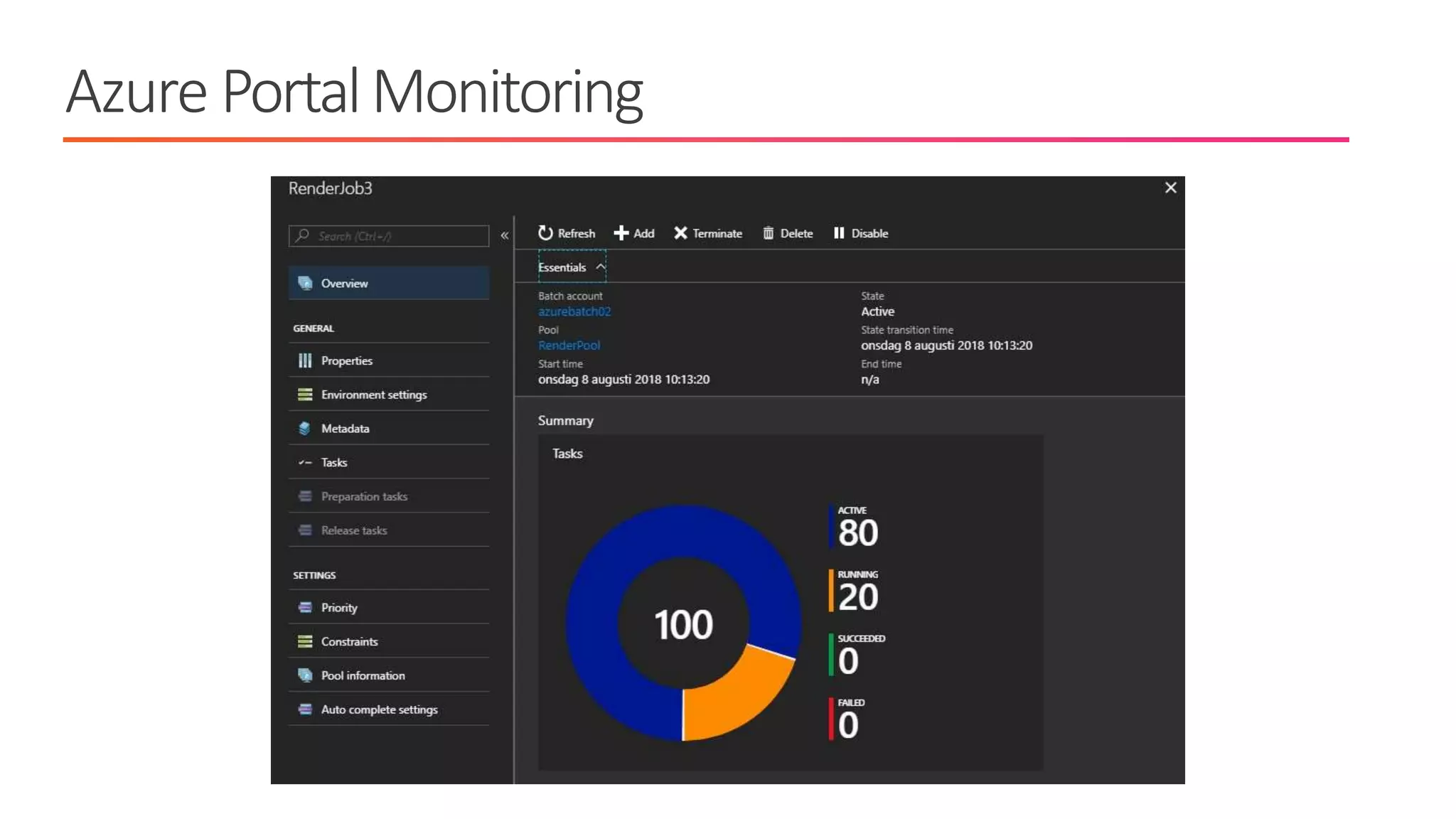 Azure PortalMonitoring
 