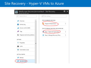 Site Recovery - Hyper-V VMs to Azure
 