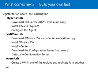 What comes next? Build your own lab!
Register for an Azure Free subscription
Hyper-V Lab
Download 180 Server 2012r2 evalua...
