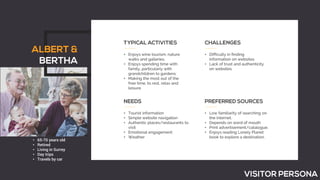 • 65-70 years old
• Retired
• Living in Surrey
• Day trips
• Travels by car
• Difficulty in finding
information on websites
• Lack of trust and authenticity
on websites
• Tourist information
• Simple website navigation
• Authentic places/restaurants to
visit
• Emotional engagement
• Weather
• Low familiarity of searching on
the internet.
• Depends on word of mouth
• Print advertisement/catalogue.
• Enjoys reading Lonely Planet
book to explore a destination.
• Enjoys wine tourism, nature
walks and galleries.
• Enjoys spending time with
family, particularly with
grandchildren to gardens
• Making the most out of the
free time, to rest, relax and
leisure
 
