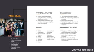 • 25 years old
• Young professional
• Single
• Living in Surrey
• Day trips and
weekend trips
• Travels by public
transport
• Enjoys exploring nature,
going for walks and doing
outdoor activities.
• Doesn’t mind travelling solo
but also enjoys planning for
trips with friends.
• Too many information online
• Difficulty in planning a detailed
itinerary
• Uninspiring websites
• Taking too long to plan travels
• Percieved biasness of a DMO
website
• Quick
Inspiration
• Personalised
itinerary
• Maps
• Events
• Weather
• Reviews
• Price
comparison
• Chatbox
• Public
transport
information
• Integration of
social media
• Very good with technology in
searching travel information
• Uses Google to search for
destination inspiration and
activities.
• Refers to Youtube, blogs,
Pinterest, Instagram and other
social media
 