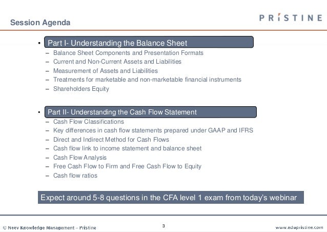 Understanding balance sheet and cash flow statement Understanding balance sheet and cash flow statement