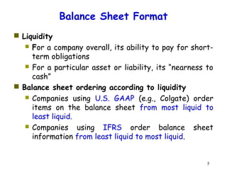 Understanding balance sheets | PPT