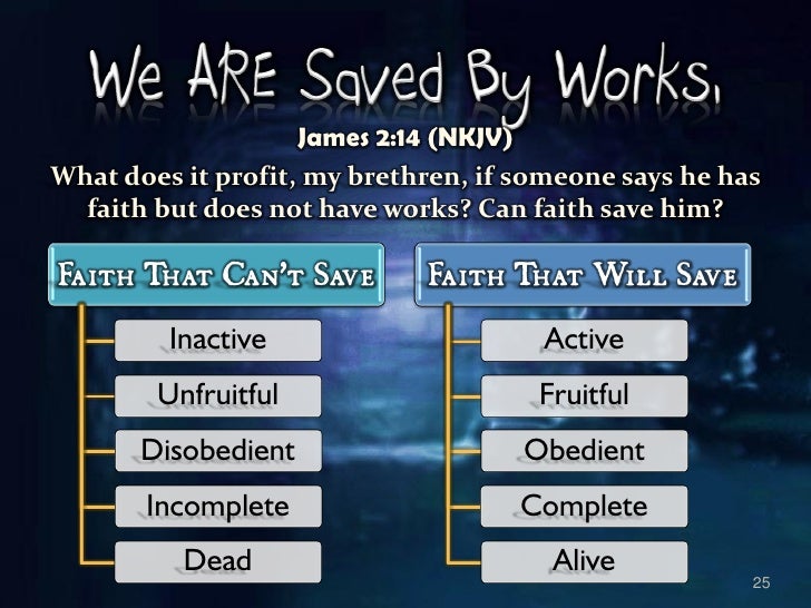 are we saved by works faith without works is dead nkjv
