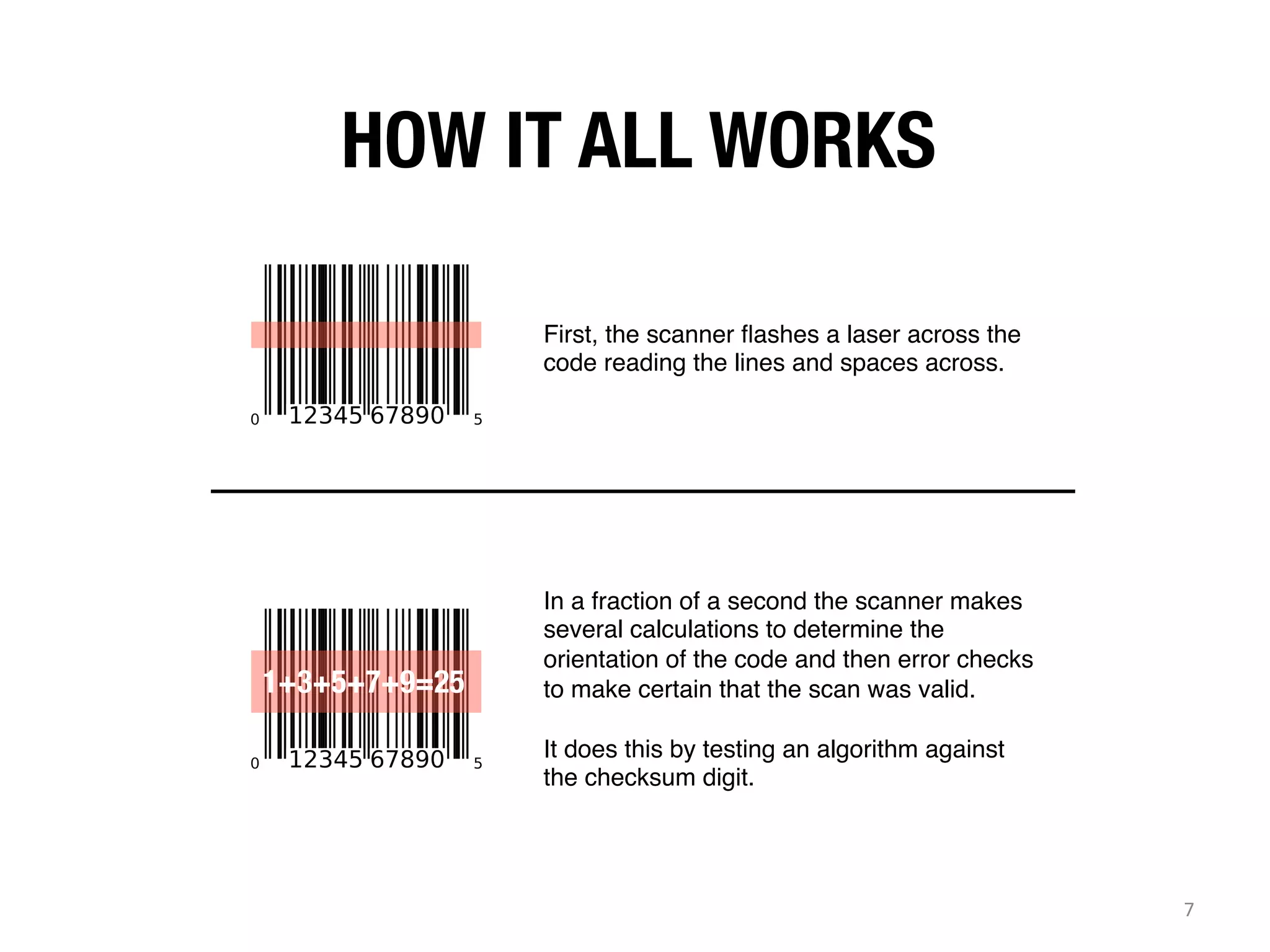HOW IT ALL WORKS 
First, the scanner ﬂashes a laser across the
code reading the lines and spaces across. !

1+3+5+7+9=25

In a fraction of a second the scanner makes
several calculations to determine the
orientation of the code and then error checks
to make certain that the scan was valid. !
!
It does this by testing an algorithm against
the checksum digit.!

7	
  

 