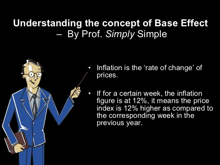 Understanding base effect