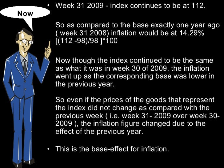 Understanding base effect