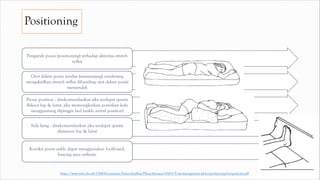 Positioning
Pengaruh posisi (positioning) terhadap aktivitas stretch
reflex
Otot dalam posisi terulur (memanjang) cenderung
mengaktifkan stretch reflex dibanding otot dalam posisi
memendek
Prone position : direkomendasikan jika terdapat spastis
fleksor hip & lutut, jika memungkinkan posisikan kaki
menggantung dipinggir bed (ankle netral position)
Side lying : direkomendasikan jika terdapat spastis
ekstensor hip & lutut
Koreksi posisi ankle dapat menggunakan footboard,
bracing atau orthotic
https://www.wsh.nhs.uk/CMS-Documents/Patient-leaflets/Physiotherapy/6760-1-Tone-management-advice-positioning-for-spasticity.pdf
 