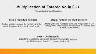 Understanding Basic C++ Program for Arithmetic Operations.pptx