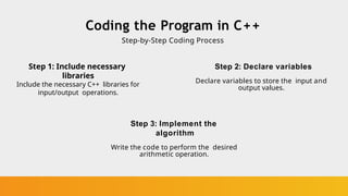 Understanding Basic C++ Program for Arithmetic Operations.pptx