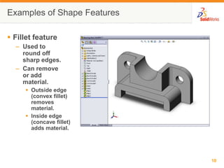 Examples of Shape FeaturesFillet featureUsed to round off sharp edges.Can remove or add material.Outside edge (convex fillet) removes material.Inside edge (concave fillet) adds material.