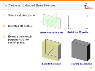 To Create an Extruded Base Feature:Select the sketch planeExtrude the sketchResulting base featureSketch the 2D profileSelect a sketch plane.Sketch a 2D profile.Extrude the sketch perpendicular to sketch plane.