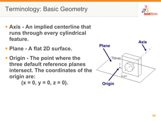 Terminology: Basic GeometryAxisPlaneOriginAxis - An implied centerline that runs through every cylindrical feature.Plane - A flat 2D surface.Origin - The point where the three default reference planes intersect. The coordinates of the origin are:	(x = 0, y = 0, z = 0).