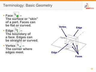 Terminology: Basic GeometryVertexEdgeEdgeFacesFace        – The surface or “skin” of a part. Faces can be flat or curved.Edge        – The boundary of a face. Edges can be straight or curved.Vertex        – The corner where edges meet.