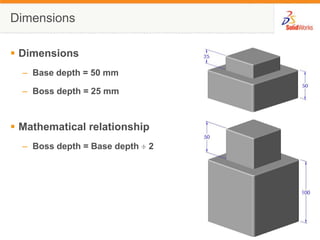 DimensionsDimensionsBase depth = 50 mmBoss depth = 25 mmMathematical relationshipBoss depth = Base depth  2
