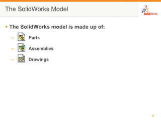 The SolidWorks ModelThe SolidWorks model is made up of:          Parts          Assemblies          Drawings