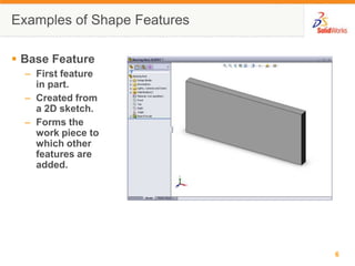 Examples of Shape FeaturesBase FeatureFirst feature in part.Created from a 2D sketch.Forms the work piece to which other features are added.