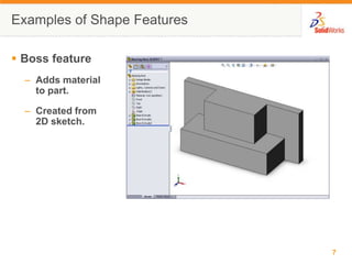 Examples of Shape FeaturesBoss featureAdds material to part.Created from 2D sketch.
