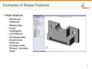 Examples of Shape FeaturesHole featureRemoves material.Works like more intelligent cut feature.Corresponds to process such as counter-sink, thread, counter-bore.