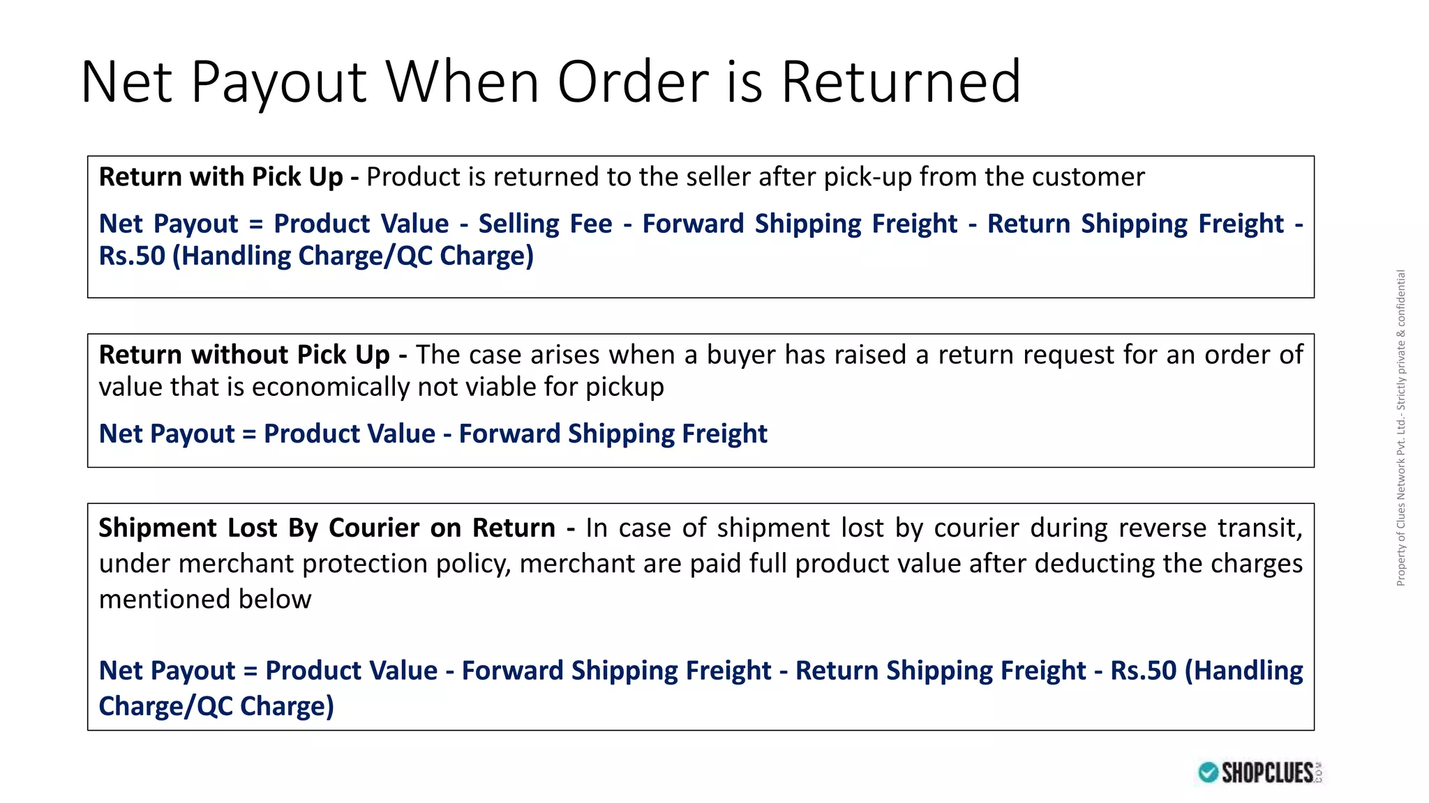 PropertyofCluesNetworkPvt.Ltd.-Strictlyprivate&confidential
Net Payout When Order is Returned
Return with Pick Up - Product is returned to the seller after pick-up from the customer
Net Payout = Product Value - Selling Fee - Forward Shipping Freight - Return Shipping Freight -
Rs.50 (Handling Charge/QC Charge)
Return without Pick Up - The case arises when a buyer has raised a return request for an order of
value that is economically not viable for pickup
Net Payout = Product Value - Forward Shipping Freight
Shipment Lost By Courier on Return - In case of shipment lost by courier during reverse transit,
under merchant protection policy, merchant are paid full product value after deducting the charges
mentioned below
Net Payout = Product Value - Forward Shipping Freight - Return Shipping Freight - Rs.50 (Handling
Charge/QC Charge)
 