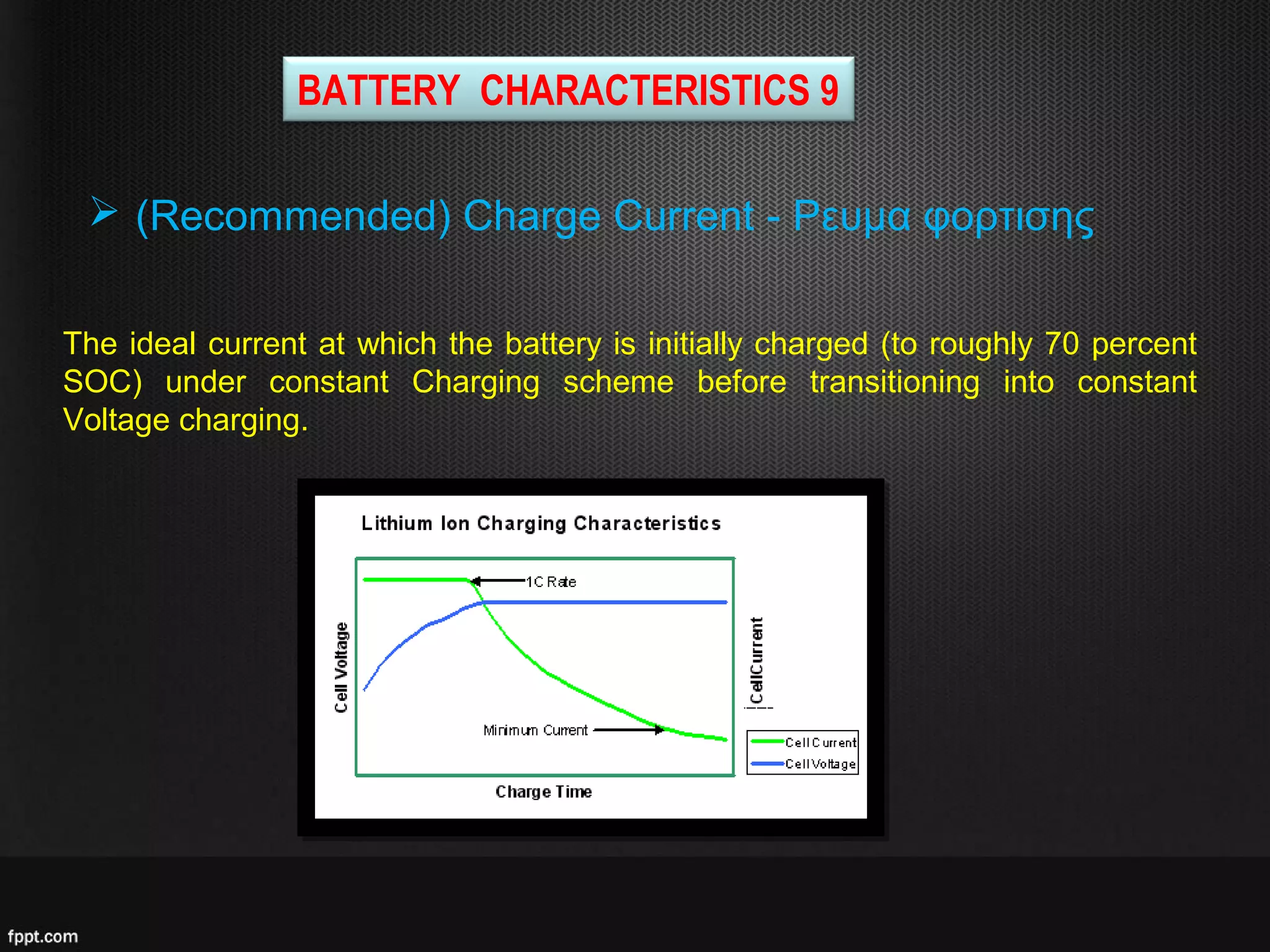A GUIDE TO UNDERSTANDING BATTERY SPECIFICATIONS visual data 8