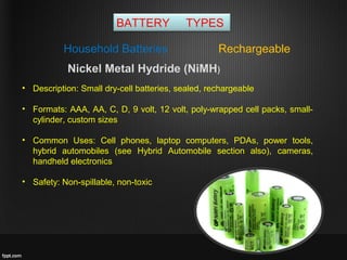 BATTERY TYPES
RechargeableHousehold Batteries
• Description: Small dry-cell batteries, sealed, rechargeable
• Formats: AAA, AA, C, D, 9 volt, 12 volt, poly-wrapped cell packs, small-
cylinder, custom sizes
• Common Uses: Cell phones, laptop computers, PDAs, power tools,
hybrid automobiles (see Hybrid Automobile section also), cameras,
handheld electronics
• Safety: Non-spillable, non-toxic
Nickel Metal Hydride (NiMH)
 