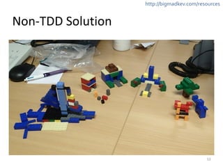 http://bigmadkev.com/resources 
Non-­‐TDD 
Solution 
53 
 