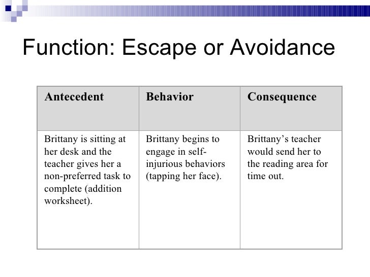 Worksheet Choices And Consequences Worksheet understanding behavior 32