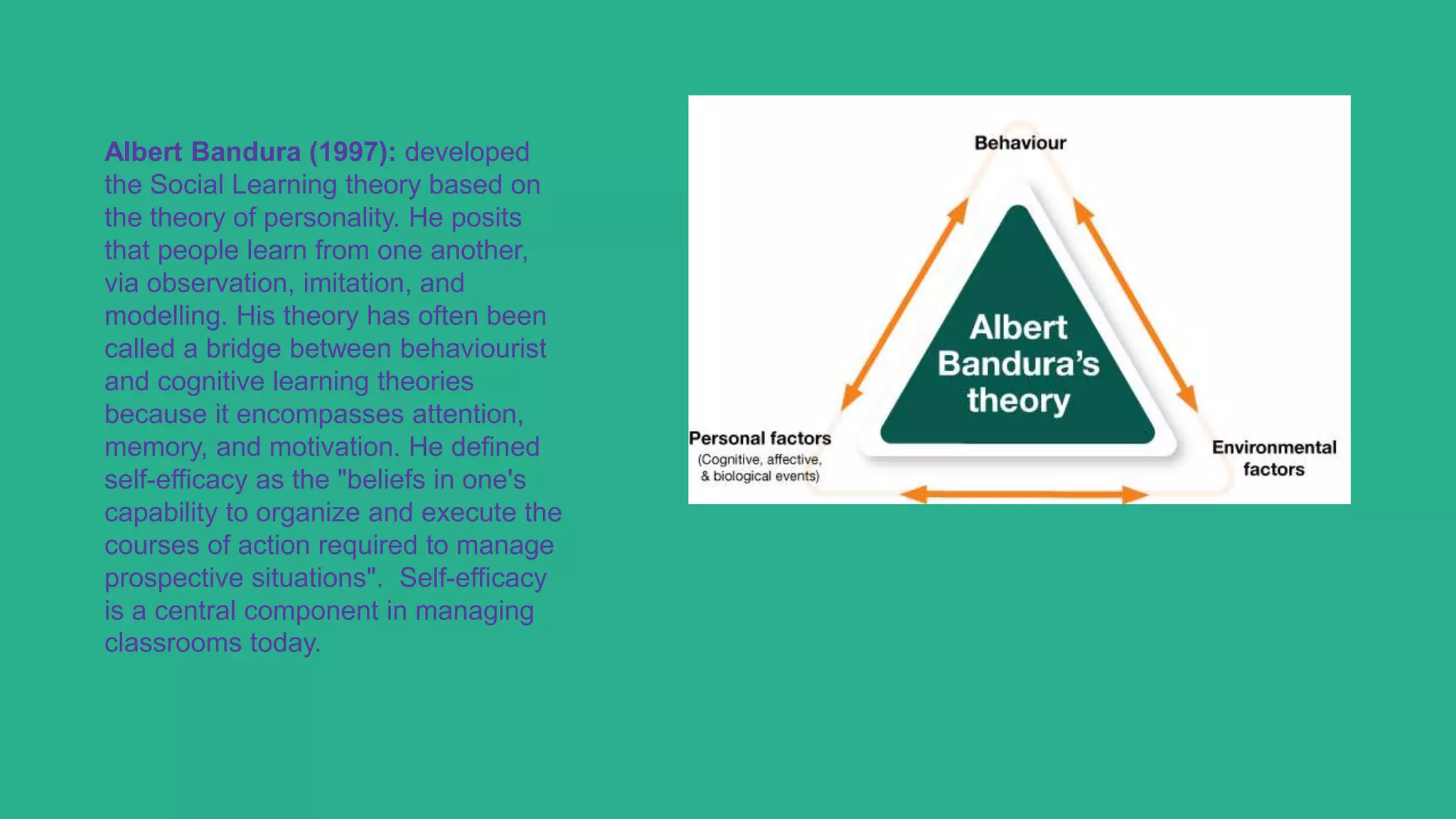 Albert Bandura (1997): developed
the Social Learning theory based on
the theory of personality. He posits
that people learn from one another,
via observation, imitation, and
modelling. His theory has often been
called a bridge between behaviourist
and cognitive learning theories
because it encompasses attention,
memory, and motivation. He defined
self-efficacy as the "beliefs in one's
capability to organize and execute the
courses of action required to manage
prospective situations". Self-efficacy
is a central component in managing
classrooms today.
 
