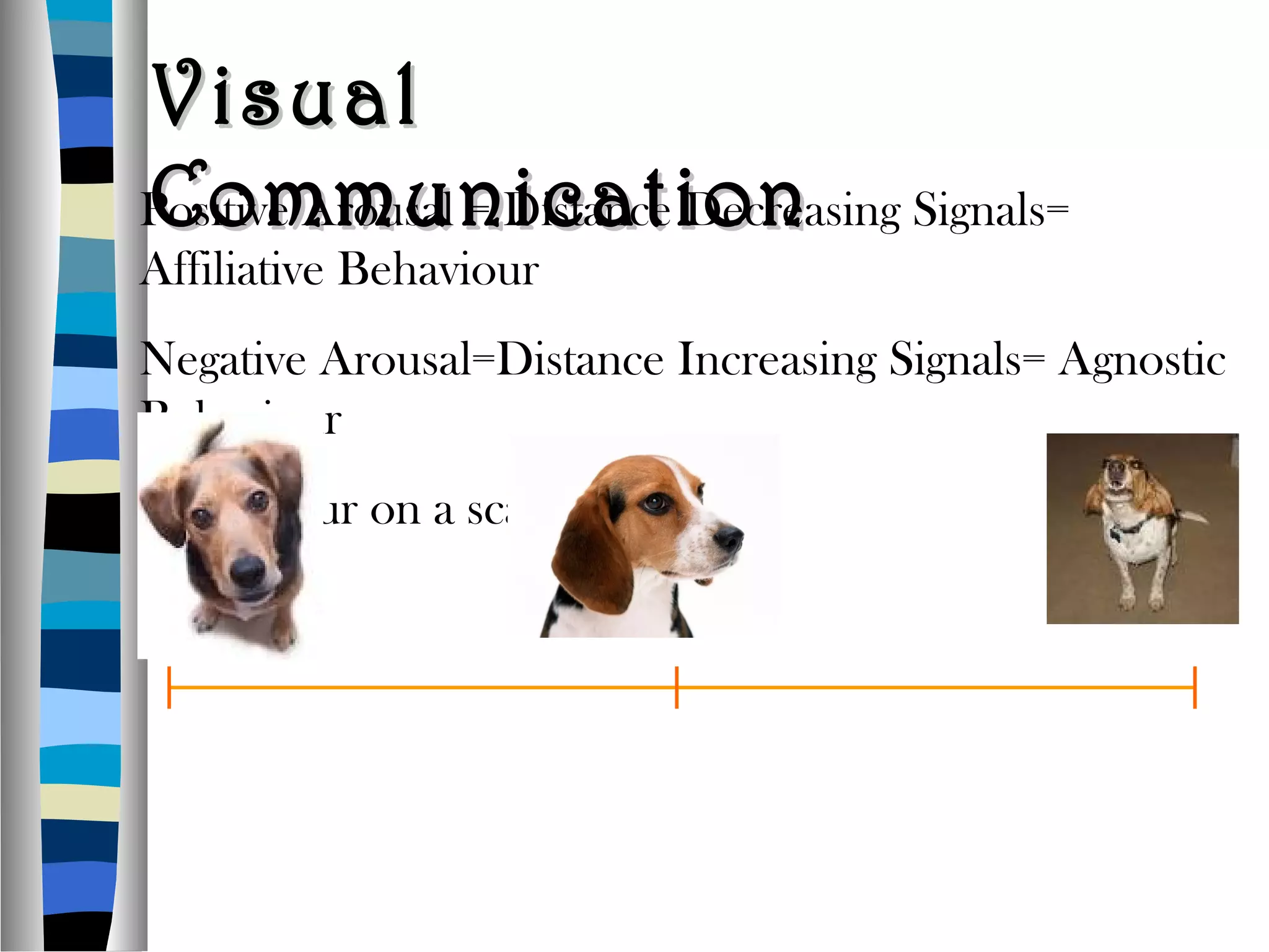 VisualVisual
CommunicationCommunicationPositive Arousal = Distance Decreasing Signals=
Affiliative Behaviour
Negative Arousal=Distance Increasing Signals= Agnostic
Behaviour
Both occur on a scale
 