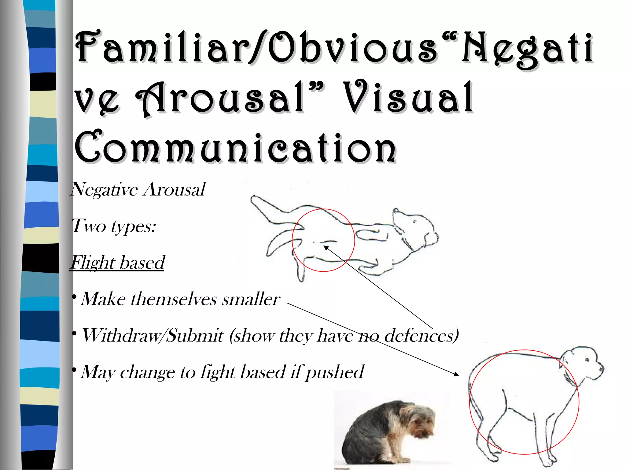 Familiar/Obvious“NegatiFamiliar/Obvious“Negati
ve Arousal” Visualve Arousal” Visual
CommunicationCommunication
Negative Arousal
Two types:
Flight based
•Make themselves smaller
•Withdraw/Submit (show they have no defences)
•May change to fight based if pushed
 