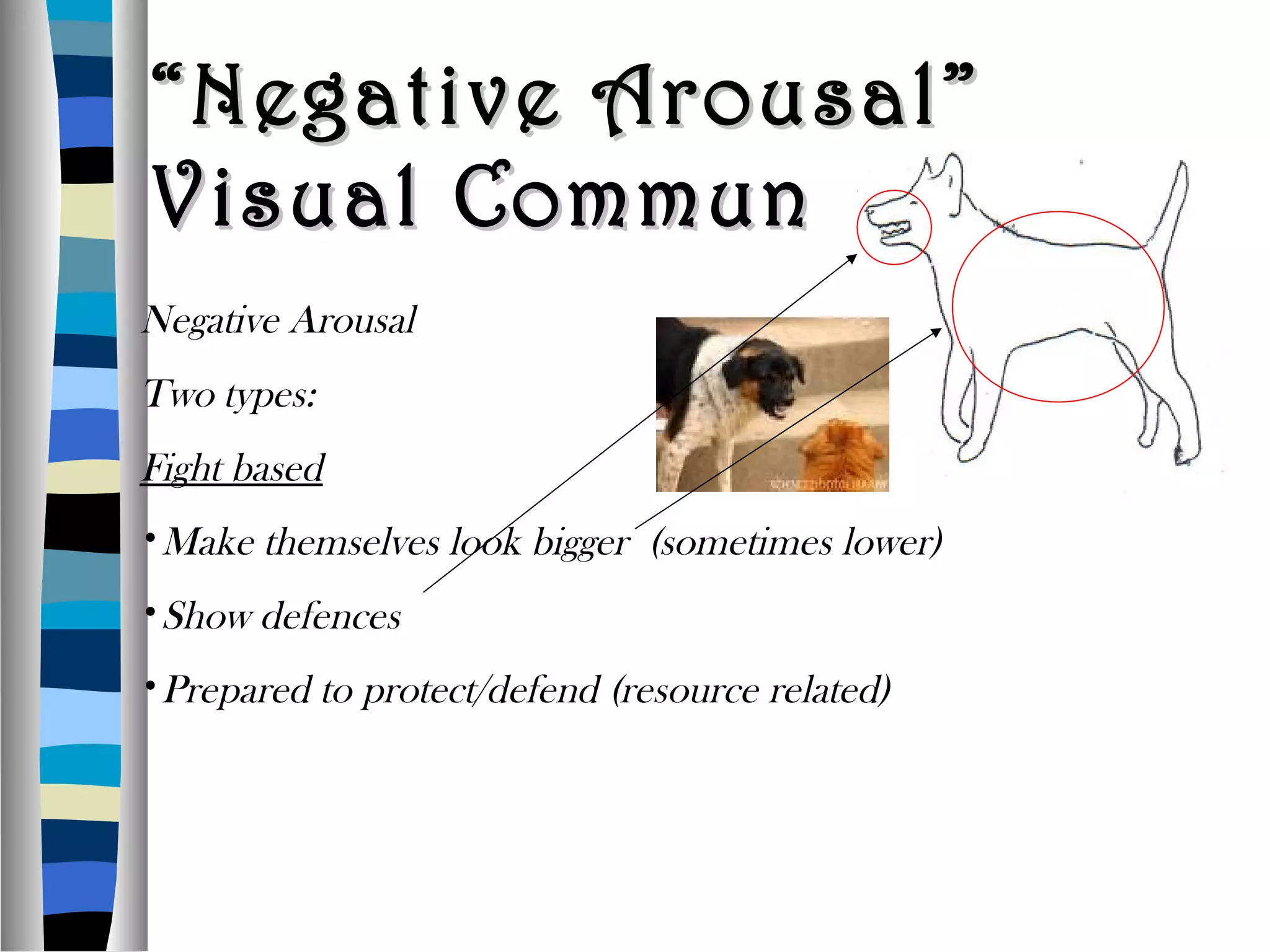 ““Negative Arousal”Negative Arousal”
Visual CommunicationVisual Communication
Negative Arousal
Two types:
Fight based
•Make themselves look bigger (sometimes lower)
•Show defences
•Prepared to protect/defend (resource related)
 