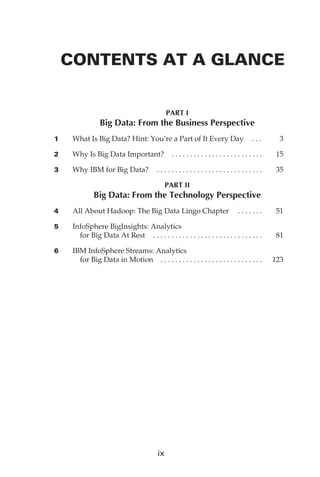 CONTENTS AT A GLANCE


                                                               PART I
                                Big Data: From the Business Perspective
            	   1	   What Is Big Data? Hint: You’re a Part of It Every Day   . .  	                           3

            	   2	   Why Is Big Data Important?   . . . . . . . . . . . . . . . . . . . . . . . . 	          15

            	   3	   Why IBM for Big Data?   . . . . . . . . . . . . . . . . . . . . . . . . . . . . 	       35

                                                               PART II
                              Big Data: From the Technology Perspective
            	   4	   All About Hadoop: The Big Data Lingo Chapter   . . . . . . 	                            51

            	   5	   InfoSphere BigInsights: Analytics
                       for Big Data At Rest   . . . . . . . . . . . . . . . . . . . . . . . . . . . . . 	    81

            	   6	   IBM InfoSphere Streams: Analytics
                       for Big Data in Motion   . . . . . . . . . . . . . . . . . . . . . . . . . . . 	     123




                                                          ix




FM.indd 9                                                                                                     07/10/11 6:12 PM
 