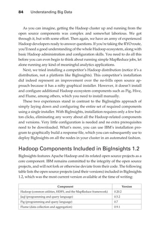 84 	    Understanding Big Data



                  As you can imagine, getting the Hadoop cluster up and running from the
               open source components was complex and somewhat laborious. We got
               through it, but with some effort. Then again, we have an army of experienced
               Hadoop developers ready to answer questions. If you’re taking the RYO route,
               you’ll need a good understanding of the whole Hadoop ecosystem, along with
               basic Hadoop administration and configuration skills. You need to do all this
               before you can even begin to think about running simple MapReduce jobs, let
               alone running any kind of meaningful analytics applications.
                  Next, we tried installing a competitor’s Hadoop distribution (notice it’s a
               distribution, not a platform like BigInsights). This competitor’s installation
               did indeed represent an improvement over the no-frills open source ap-
               proach because it has a nifty graphical installer. However, it doesn’t install
               and configure additional Hadoop ecosystem components such as Pig, Hive,
               and Flume, among others, which you need to install manually.
                  These two experiences stand in contrast to the BigInsights approach of
               simply laying down and configuring the entire set of required components
               using a single installer. With BigInsights, installation requires only a few but-
               ton clicks, eliminating any worry about all the Hadoop-related components
               and versions. Very little configuration is needed and no extra prerequisites
               need to be downloaded. What’s more, you can use IBM’s installation pro-
               gram to graphically build a response file, which you can subsequently use to
               deploy BigInsights on all the nodes in your cluster in an automated fashion.


               Hadoop Components Included in BigInsights 1.2
               BigInsights features Apache Hadoop and its related open source projects as a
               core component. IBM remains committed to the integrity of the open source
               projects, and will not fork or otherwise deviate from their code. The following
               table lists the open source projects (and their versions) included in BigInsights
               1.2, which was the most current version available at the time of writing:

                                           Component                                    Version
                Hadoop (common utilities, HDFS, and the MapReduce framework)   0.20.2
                Jaql (programming and query language)                          0.5.2
                Pig (programming and query language)                           0.7
                Flume (data collection and aggregation)                        0.9.1




ch05.indd 84                                                                                      07/10/11 5:10 PM
 