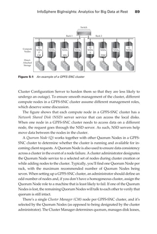 InfoSphere BigInsights: Analytics for Big Data at Rest 	                   89



                                                                Switch


                                                Rack 1                          Rack 2




                                Q                                         Q                        Q
                   Compute    NSDs                                       NSDs                     NSDs
                                     NSDs    NSDs        NSDs                       NSDs   NSDs
                    Nodes       P                                         S
                               CM            MN                                      FSM

                    Direct-
                   Attached
                   Storage




               Figure 5-1  An example of a GPFS-SNC cluster




               Cluster Configuration Server to harden them so that they are less likely to
               undergo an outage). To ensure smooth management of the cluster, different
               compute nodes in a GPFS-SNC cluster assume different management roles,
               which deserve some discussion.
                  The figure shows that each compute node in a GPFS-SNC cluster has a
               Network Shared Disk (NSD) server service that can access the local disks.
               When one node in a GPFS-SNC cluster needs to access data on a different
               node, the request goes through the NSD server. As such, NSD servers help
               move data between the nodes in the cluster.
                  A Quorum Node (Q) works together with other Quorum Nodes in a GPFS-
               SNC cluster to determine whether the cluster is running and available for in-
               coming client requests. A Quorum Node is also used to ensure data consistency
               across a cluster in the event of a node failure. A cluster administrator designates
               the Quorum Node service to a selected set of nodes during cluster creation or
               while adding nodes to the cluster. Typically, you’ll find one Quorum Node per
               rack, with the maximum recommended number of Quorum Nodes being
               seven. When setting up a GPFS-SNC cluster, an administrator should define an
               odd number of nodes and, if you don’t have a homogeneous cluster, assign the
               Quorum Node role to a machine that is least likely to fail. If one of the Quorum
               Nodes is lost, the remaining Quorum Nodes will talk to each other to verify that
               quorum is still intact.
                  There’s a single Cluster Manager (CM) node per GPFS-SNC cluster, and it’s
               selected by the Quorum Nodes (as opposed to being designated by the cluster
               administrator). The Cluster Manager determines quorum, manages disk leases,




ch05.indd 89                                                                                              07/10/11 5:10 PM
 