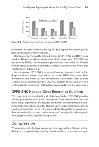 InfoSphere BigInsights: Analytics for Big Data at Rest 	        95



                                          2000
                                                             HDFS     GPFS
                         Execution Time   1500

                                          1000

                                           500

                                             0
                                                 Postmark   Teragen   Grep   CacheTest   Terasort

               Figure 5-2  Performance benchmark comparing GPFS to HDFS



               exploratory analysis activities with Pig and Jaql applications benefit greatly
               from good random I/O performance.
                  IBM Research performed benchmark testing of GPFS-SNC and HDFS using
               standard Hadoop workloads on the same clusters (one with GPFS-SNC and
               one running HDFS). The impressive performance boost (and our lawyers
               wouldn’t let us go to print without this standard disclaimer: your results may
               vary) is shown in Figure 5-2.
                  As you can see, GPFS-SNC gives a significant performance boost for Ha-
               doop workloads, when compared to the default HDFS file system. With
               these results, and within our own internal tests, we estimated that a 10-node
               Hadoop cluster running on GPFS-SNC will perform at the same level as a
               Hadoop cluster running on HDFS with approximately 16 of the same nodes.


               GPFS-SNC Hadoop Gives Enterprise Qualities
               We’ve spent a lot of time detailing all of the benefits that GPFS-SNC provides
               a Hadoop cluster because of their importance. These benefits showcase how
               IBM’s assets, experiences, and research can harden and simultaneously com-
               plement the innovations from the Hadoop open source community, thereby
               creating the foundation for an enterprise-grade Big Data platform. In summary,
               there are availability, security, performance, and manageability advantages to
               leveraging GPFS-SNC in your Hadoop cluster.


               Compression
               When dealing with the large volumes of data expected in a Hadoop setting,
               the idea of compression is appealing. On the one hand, you can save a great




ch05.indd 95                                                                                         07/10/11 5:10 PM
 