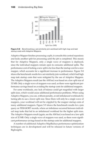 108 	 Understanding Big Data



                                                    1000          Regular Mappers
                                                                  Adaptive Mappers
                                                     800




                                   Time (seconds)
                                                     600

                                                     400

                                                     200

                                                       0   2048
                                                                  1024
                                                                         512
                                                                               256
                                                                                     128
                                                                                           64
                                                                                                32
                                                                                                     AM
                                                                         Split Size (MB)

            Figure 5-8  Benchmarking a set-similarity join workload with high-map and task
            startup costs with Adaptive Mappers.

            Adaptive Mapper finishes processing a split, it consults this central repository
            and locks another split for processing until the job is completed. This means
            that for Adaptive Mappers, only a single wave of mappers is deployed,
            since the individual mappers remain open to consume additional splits. The
            performance cost of locking a new split is far less than the startup cost for a new
            mapper, which accounts for a significant increase in performance. Figure 5-8
            shows the benchmark results for a set-similarity join workload, which had high
            map task startup costs that were mitigated by the use of Adaptive Mappers.
            The Adaptive Mappers result (see the AM bar) was based on a low split size of
            32 MB. Only a single wave of mappers was used, so there were significant per-
            formance savings based on avoiding the startup costs for additional mappers.
               For some workloads, any lack of balance could get magnified with larger
            split sizes, which would cause additional performance problems. When using
            Adaptive Mappers, you can, without penalty, avoid imbalanced workloads by
            tuning jobs to use a lower split size. Since there will only be a single wave of
            mappers, your workload will not be crippled by the mapper startup costs of
            many additional mappers. Figure 5-9 shows the benchmark results for a join
            query on TERASORT records, where an imbalance occurred between individ-
            ual map tasks that led to an imbalanced workload for the higher split sizes.
            The Adaptive Mappers result (again, see the AM bar) was based on a low split
            size of 32 MB. Only a single wave of mappers was used, so there were signifi-
            cant performance savings based on the startup costs for additional mappers.
               A number of additional Adaptive MapReduce performance optimization
            techniques are in development and will be released in future versions of
            BigInsights.




ch05.indd 108                                                                                             07/10/11 5:11 PM
 