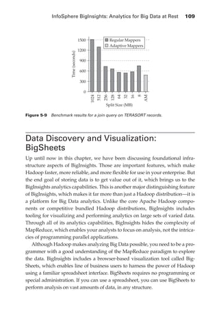 InfoSphere BigInsights: Analytics for Big Data at Rest 	 109



                                                   1500                      Regular Mappers
                                                                             Adaptive Mappers
                                                   1200




                                  Time (seconds)
                                                    900

                                                    600

                                                    300

                                                      0   1024
                                                                 512
                                                                       256
                                                                             128
                                                                                   64
                                                                                        32
                                                                                             16
                                                                                                  8
                                                                                                      AM
                                                                        Split Size (MB)

            Figure 5-9  Benchmark results for a join query on TERASORT records.




            Data Discovery and Visualization:
            BigSheets
            Up until now in this chapter, we have been discussing foundational infra-
            structure aspects of BigInsights. Those are important features, which make
            Hadoop faster, more reliable, and more flexible for use in your enterprise. But
            the end goal of storing data is to get value out of it, which brings us to the
            BigInsights analytics capabilities. This is another major distinguishing feature
            of BigInsights, which makes it far more than just a Hadoop distribution—it is
            a platform for Big Data analytics. Unlike the core Apache Hadoop compo-
            nents or competitive bundled Hadoop distributions, BigInsights includes
            tooling for visualizing and performing analytics on large sets of varied data.
            Through all of its analytics capabilities, BigInsights hides the complexity of
            MapReduce, which enables your analysts to focus on analysis, not the intrica-
            cies of programming parallel applications.
               Although Hadoop makes analyzing Big Data possible, you need to be a pro-
            grammer with a good understanding of the MapReduce paradigm to explore
            the data. BigInsights includes a browser-based visualization tool called Big-
            Sheets, which enables line of business users to harness the power of Hadoop
            using a familiar spreadsheet interface. BigSheets requires no programming or
            special administration. If you can use a spreadsheet, you can use BigSheets to
            perform analysis on vast amounts of data, in any structure.




ch05.indd 109                                                                                              07/10/11 5:11 PM
 