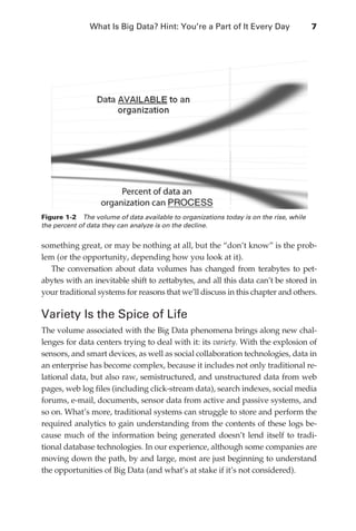What Is Big Data? Hint: You’re a Part of It Every Day	                   7




              Figure 1-2  The volume of data available to organizations today is on the rise, while
              the percent of data they can analyze is on the decline.


              something great, or may be nothing at all, but the “don’t know” is the prob-
              lem (or the opportunity, depending how you look at it).
                The conversation about data volumes has changed from terabytes to pet-
              abytes with an inevitable shift to zettabytes, and all this data can’t be stored in
              your traditional systems for reasons that we’ll discuss in this chapter and others.

              Variety Is the Spice of Life
              The volume associated with the Big Data phenomena brings along new chal-
              lenges for data centers trying to deal with it: its variety. With the explosion of
              sensors, and smart devices, as well as social collaboration technologies, data in
              an enterprise has become complex, because it includes not only traditional re-
              lational data, but also raw, semistructured, and unstructured data from web
              pages, web log files (including click-stream data), search indexes, social media
              forums, e-mail, documents, sensor data from active and passive systems, and
              so on. What’s more, traditional systems can struggle to store and perform the
              required analytics to gain understanding from the contents of these logs be-
              cause much of the information being generated doesn’t lend itself to tradi-
              tional database technologies. In our experience, although some companies are
              moving down the path, by and large, most are just beginning to understand
              the opportunities of Big Data (and what’s at stake if it’s not considered).




ch01.indd 7                                                                                           07/10/11 12:38 PM
 