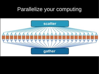 Parallelize your computing
 
