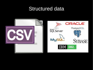 Structured data
 