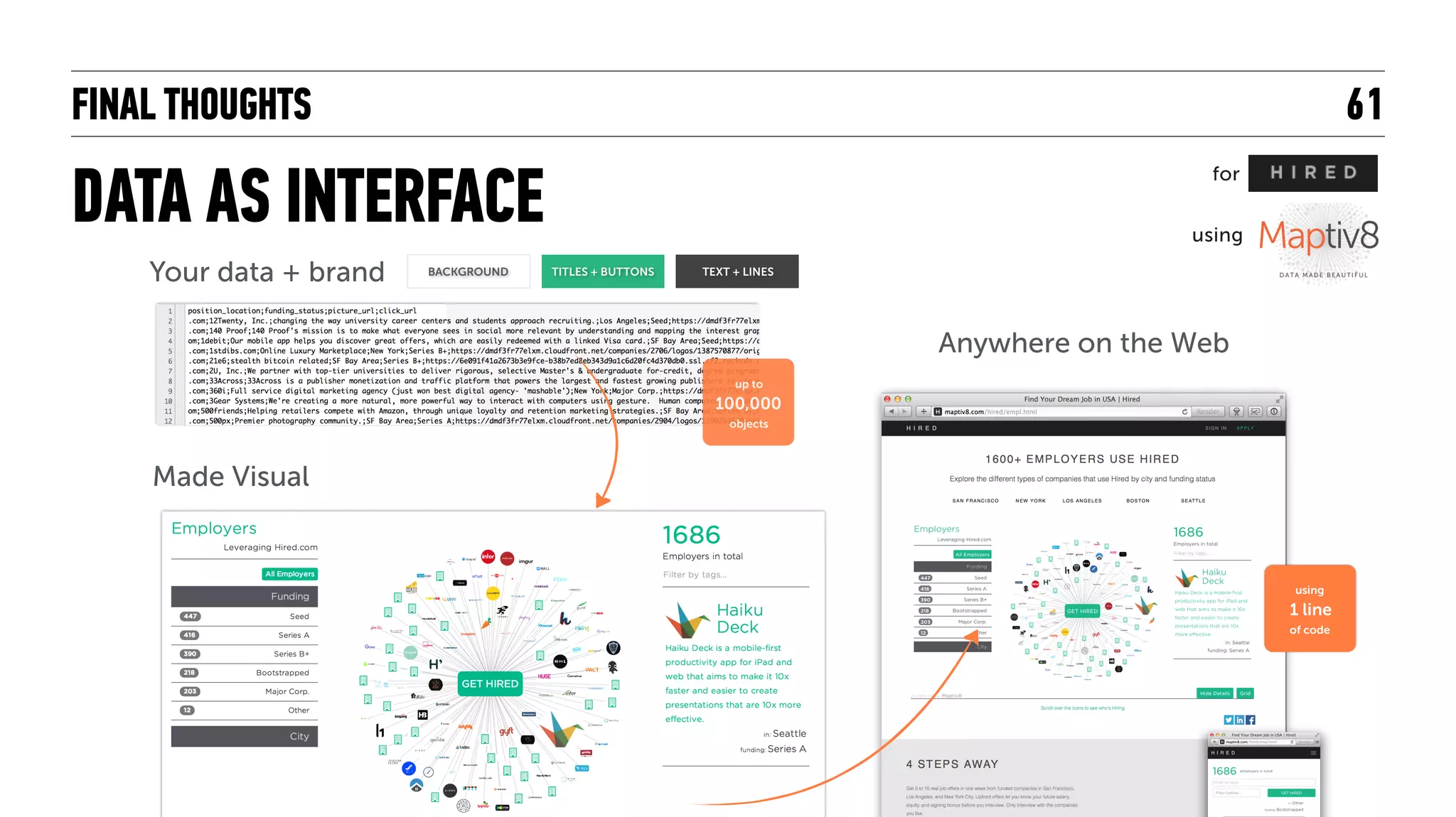 FINAL THOUGHTS
DATA AS INTERFACE
61
for
using
Made Visual
BACKGROUND TITLES + BUTTONS TEXT + LINES
Your data + brand
up to  
100,000  
objects
Anywhere on the Web
using  
1 line 
of code
 