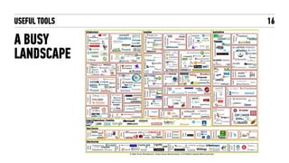 USEFUL TOOLS
A BUSY
LANDSCAPE
16
 