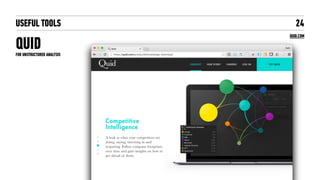 USEFUL TOOLS
QUID
24
QUID.COM
FOR UNSTRUCTURED ANALYSIS
 