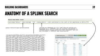 BUILDING DASHBOARDS
ANATOMY OF A SPLUNK SEARCH
39
 