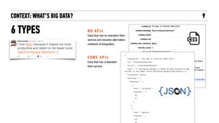 CONTEXT: WHAT’S BIG DATA?
6 TYPES
9
{
"created_at": "Thu Sep 15 16:29:08 +0000 2016",
"id": 776457834095644700,
"id_str": "776457834095644672",
"text": "I love @glip because it makes me more productive and
reliant on far fewer tools! #gliplove #goglip #gliptastic :)",
"truncated": false,
"entities": {
"hashtags": [
{
"text": "gliplove",
"indices": [
82,
91
]
},
{
"text": "goglip",
"indices": [
92,
 